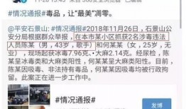 贵圈吃瓜小妹,揭秘娱乐圈幕后故事